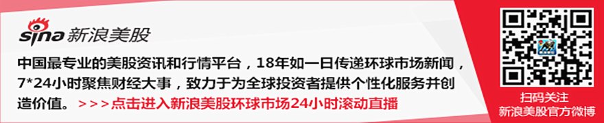 Snappy借助ZoomInfo购买信号,有效商机转化率实现翻倍